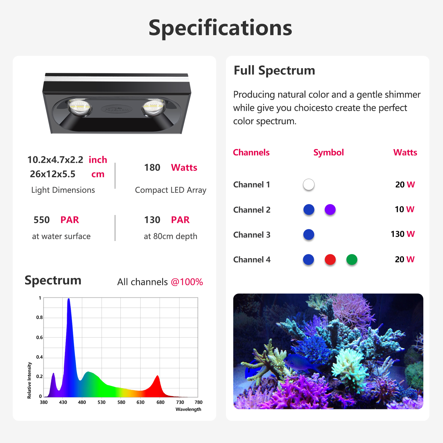 PopBloom RL90/RL180 WiFi Luce  - Marine X Aquarium recensione e prezzo