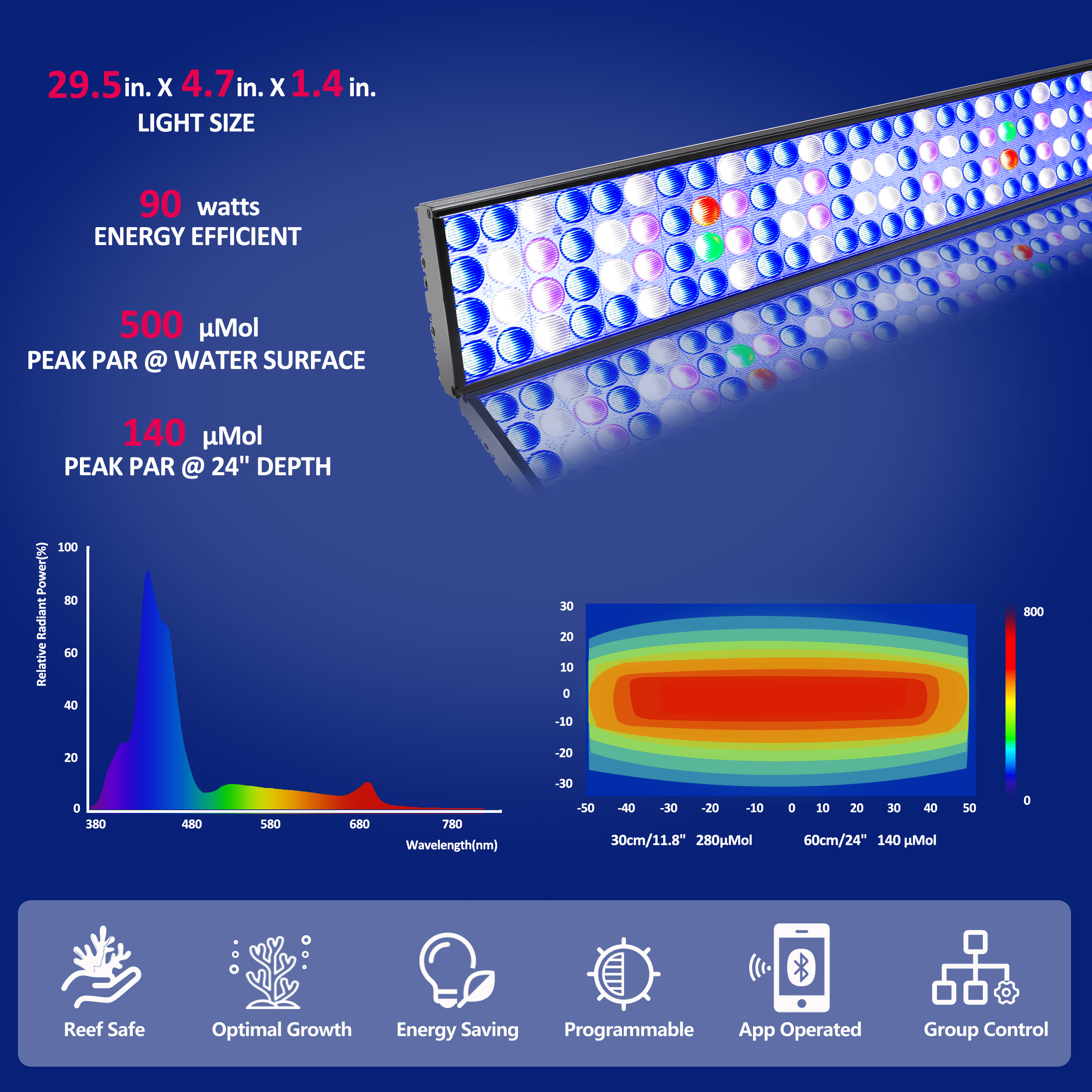 3 x PopBloom H75 WiFi Lampada  - Marine X Aquarium recensione e prezzo