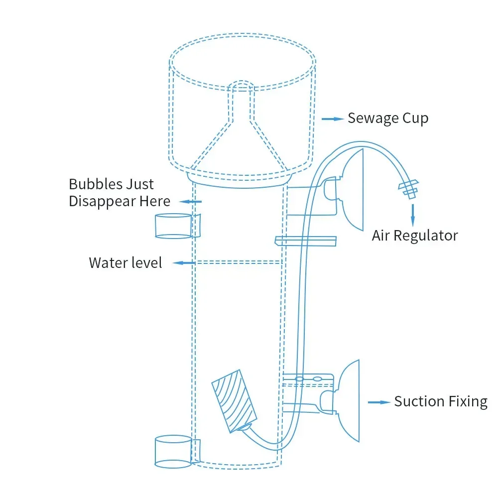 Separatore di proteine per acq - Marine Aquarium Protein Skimmer recensione e prezzo