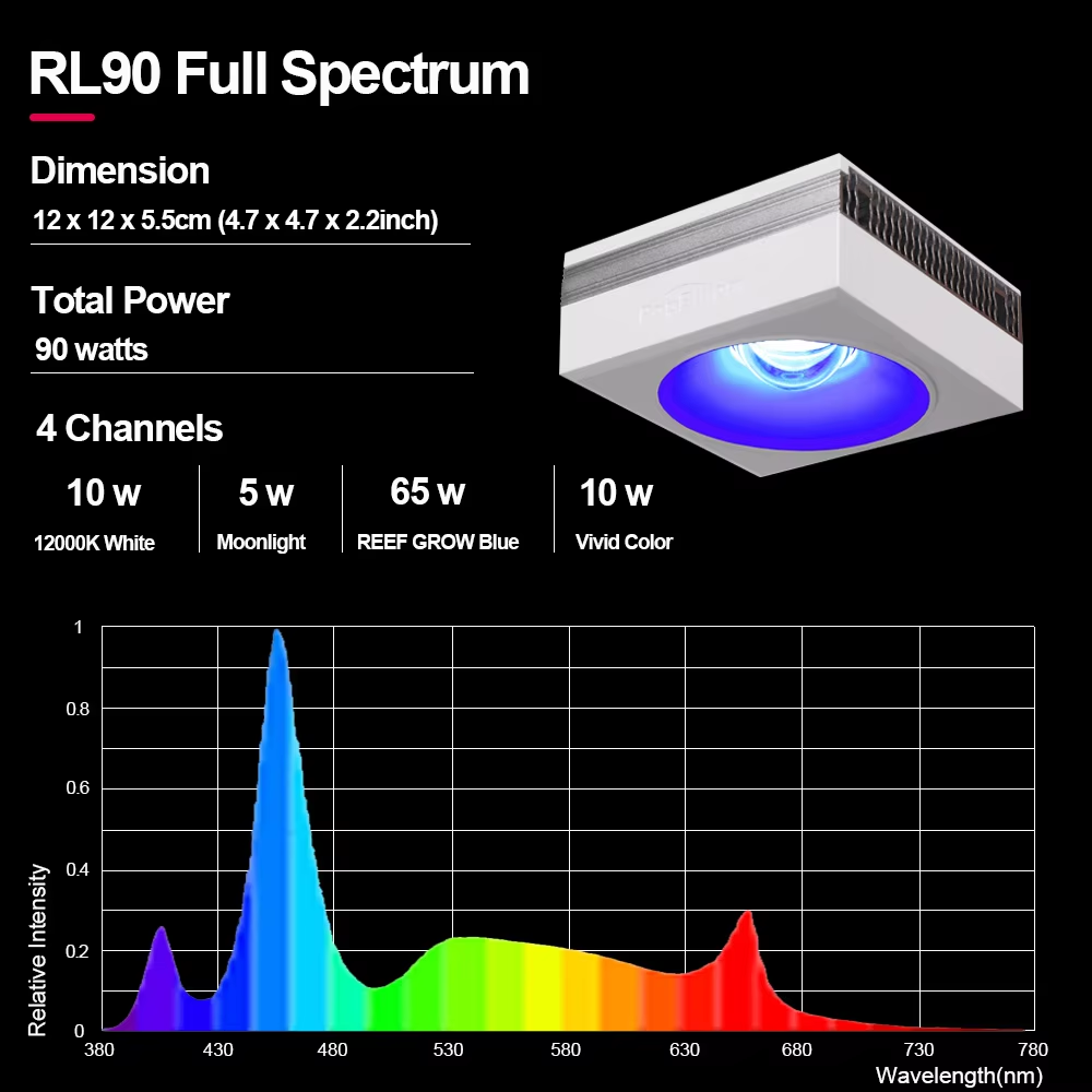 PopBloom RL90 WiFi Led acquari - Marine X Aquarium recensione e prezzo