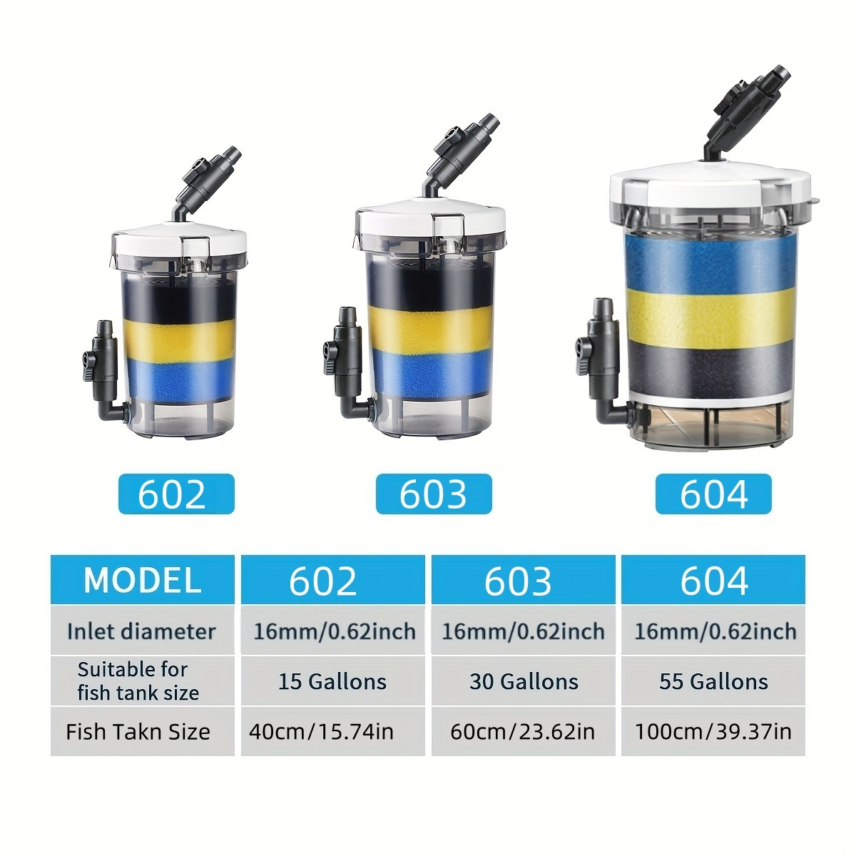 SUNSUN EW-602 EW-603 EW-604 Se - Marine Aquarium Heater recensione e prezzo