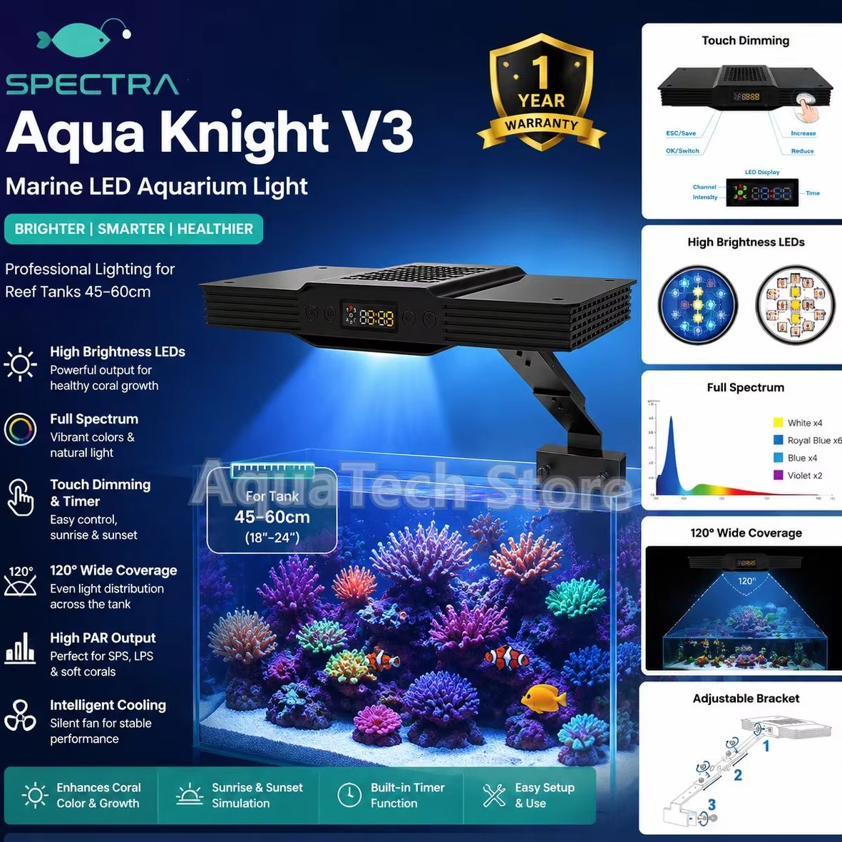 Spectra Aqua Knight V3 75W pro - Aqua Marine Tank recensione e prezzo