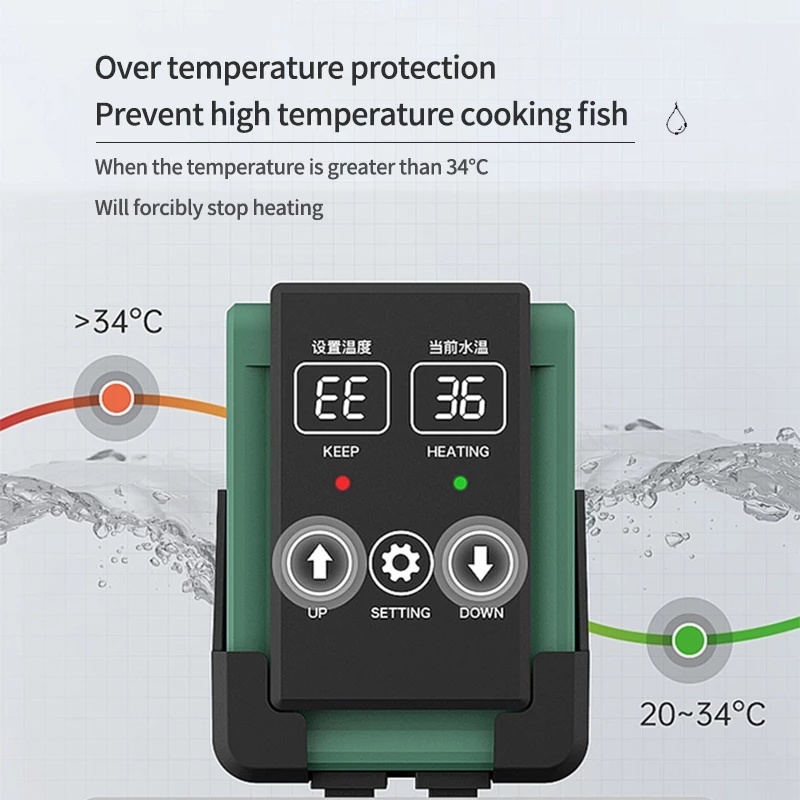 Nuovo riscaldatore sommergibil - Marine Aquarium Heater recensione e prezzo