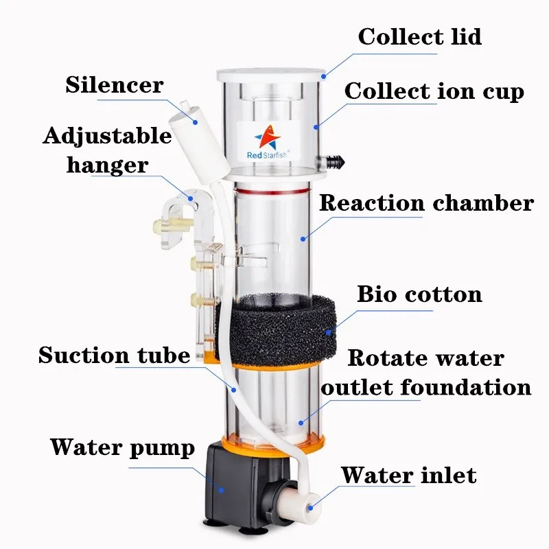 Red StarFish Proteine Skimmer  - Protein Skimmer Hang On recensione e prezzo