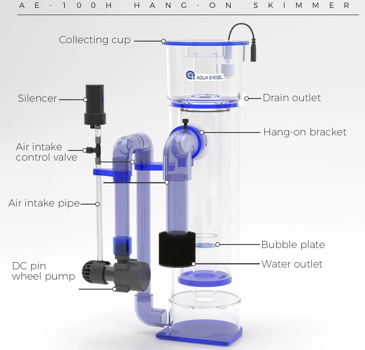 AQUA EXCEL AE-75H/100H Skimmer - Protein Skimmer Hang On recensione e prezzo