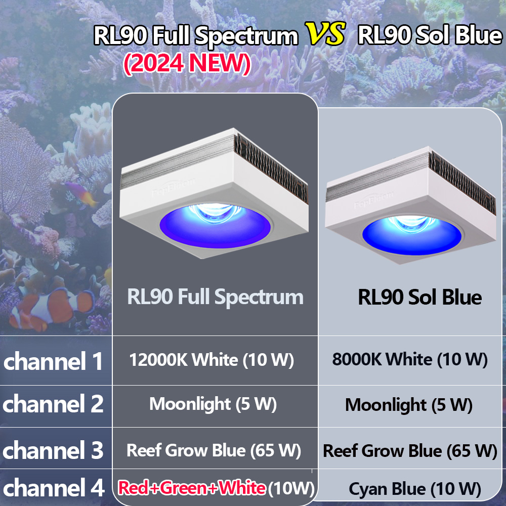 PopBloom-RL90 Lampada LED per  - Marine X Aquarium recensione e prezzo